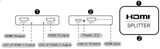 avedio links 4K HDMI Splitter - Interface diagram