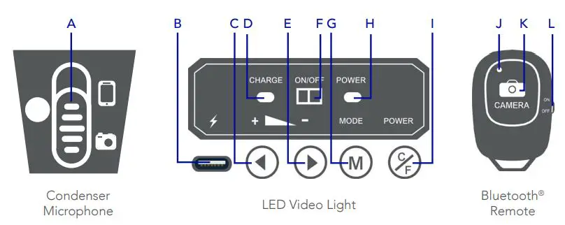BAUHN APVK-1221 Portable Phone Vlogging Kit User Guide - Control and Buttons