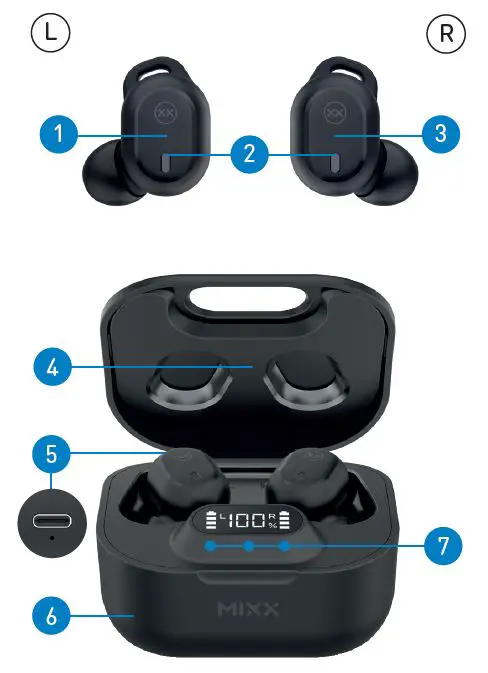 MIXX HTG01 StreamBuds Dots True Wireless Earbuds FIG 3