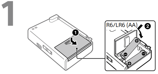 SONY ICF P27 Portable Radio with Speaker FM and AM Radio - Fig 1