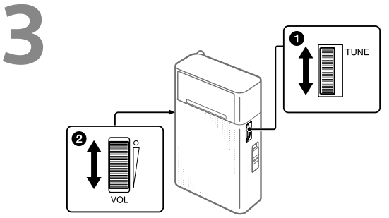 SONY ICF P27 Portable Radio with Speaker FM and AM Radio - Fig 3