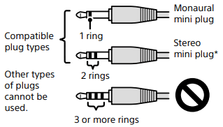 SONY ICF P27 Portable Radio with Speaker FM and AM Radio - plugs