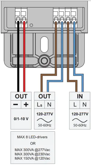 Installation Instructions