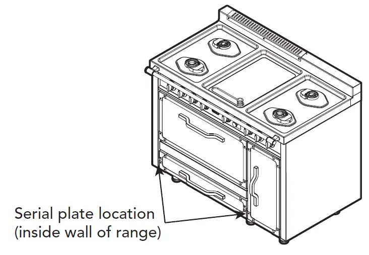 VIKING TVDR3614B Tuscany Freestanding Dual Fuel Ranges fig 11