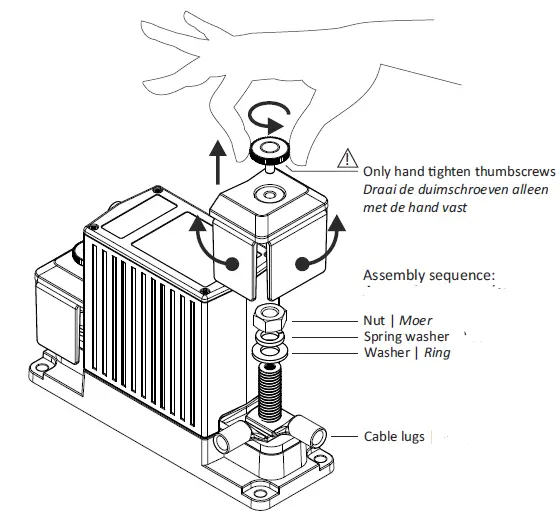 tbs electronics DC Modular 500A Remote Baery Switch RBS fig 1