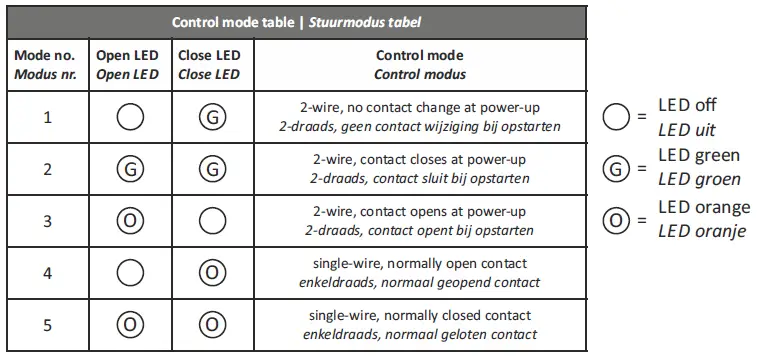 tbs electronics DC Modular 500A Remote Baery Switch RBS fig 6