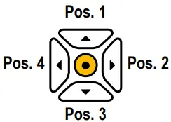 REINECKER mezzo EDU Video Magnifier - position