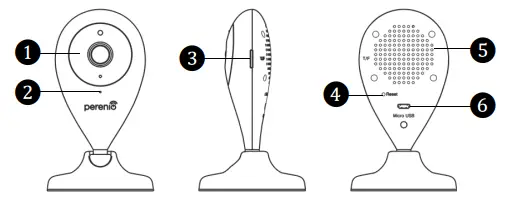 perenio PEIFC01 Indoor Fixed Camera fig2