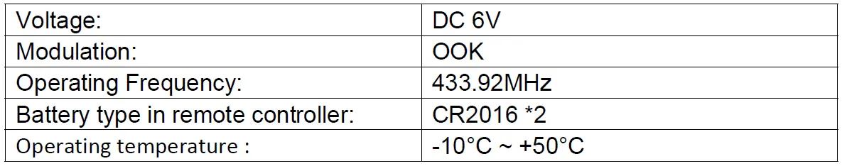 Shenzhen-Geili-technology-GLKJ-Remote-Control-1