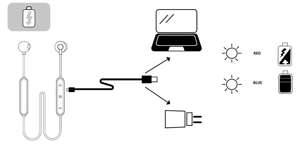 cellularline BTBUBBLE Bluetooth Stereo Earphone 1
