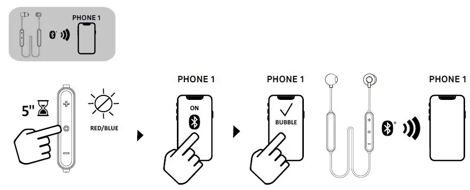 cellularline BTBUBBLE Bluetooth Stereo Earphone 2