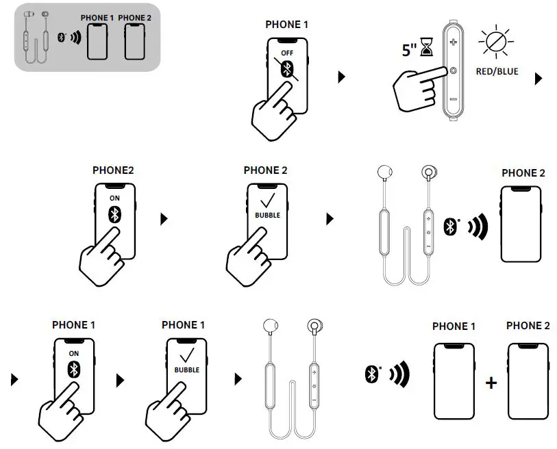 cellularline BTBUBBLE Bluetooth Stereo Earphone 3