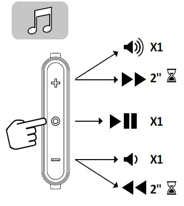 cellularline BTBUBBLE Bluetooth Stereo Earphone 5