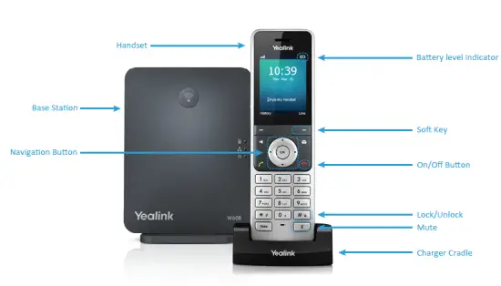 Yealink-W53-Internet-Phone-fig-1