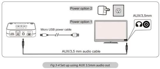 Tv's With AUX 3.5 mm Audio Out