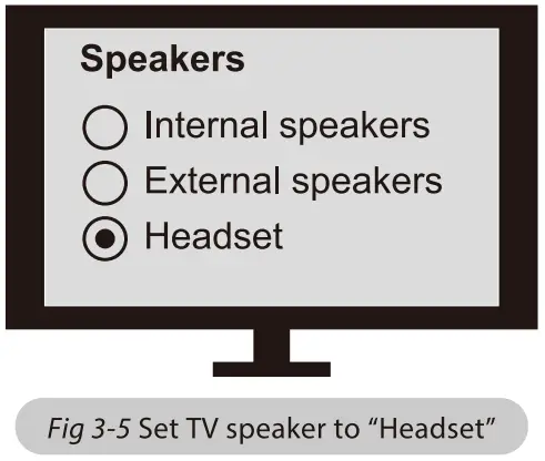 Set Tv Speaker