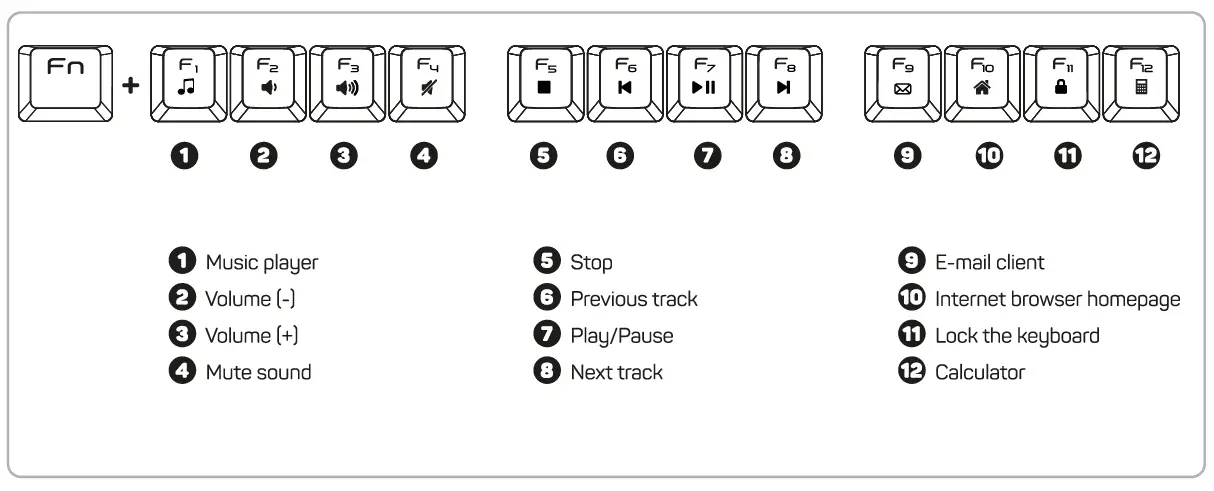 connect-IT-CKB-3590-CS-Gaming-Keyboard-FEATURE-2