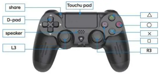 Product Button Introductions