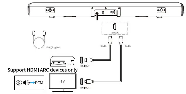KMOUK KM-HSB003 32 Inch 2.1 Channel Soundbar-11