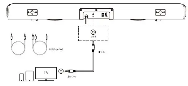 KMOUK KM-HSB003 32 Inch 2.1 Channel Soundbar-13