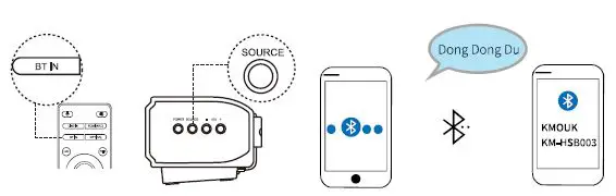 KMOUK KM-HSB003 32 Inch 2.1 Channel Soundbar-15