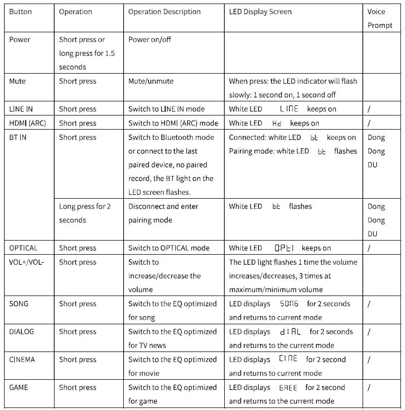 KMOUK KM-HSB003 32 Inch 2.1 Channel Soundbar-17