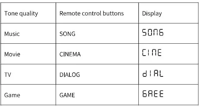 KMOUK KM-HSB003 32 Inch 2.1 Channel Soundbar-18