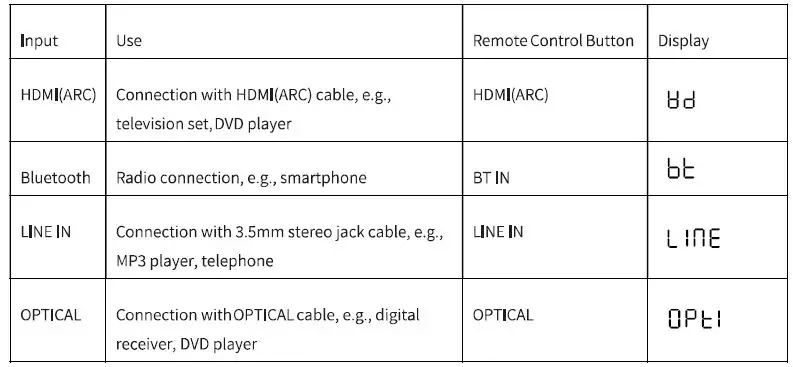 KMOUK KM-HSB003 32 Inch 2.1 Channel Soundbar-19
