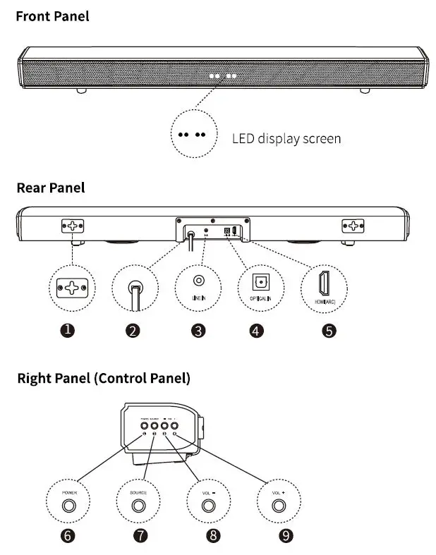 KMOUK KM-HSB003 32 Inch 2.1 Channel Soundbar-3