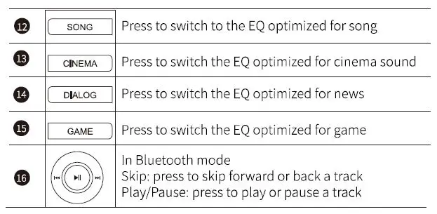 KMOUK KM-HSB003 32 Inch 2.1 Channel Soundbar-6