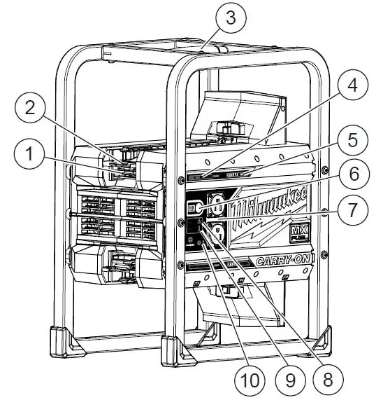 milwaukee MXF002 MX Fuel Carry-On 120V Cordless 3600W-1800W Power Supply fig1