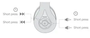 Volume, Music Control