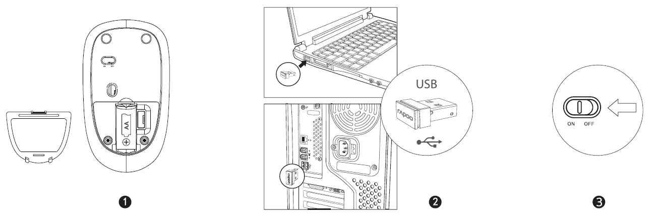 rapoo X3500 Wireless Keyboard and Mouse 2