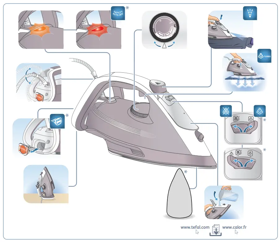Tefal-Ultragliss-Plus-Steam-1