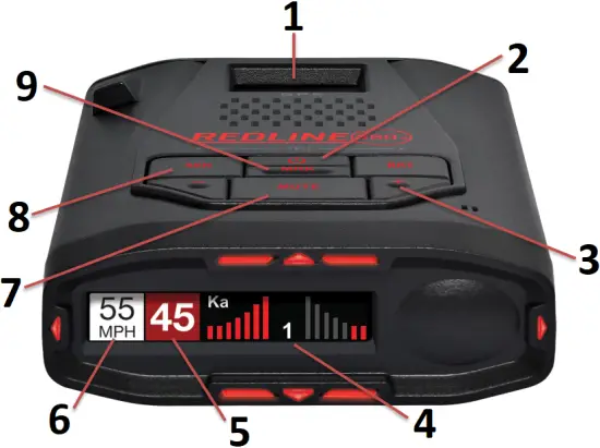 ESCORT RedLine 360c - BASIC OPERATION