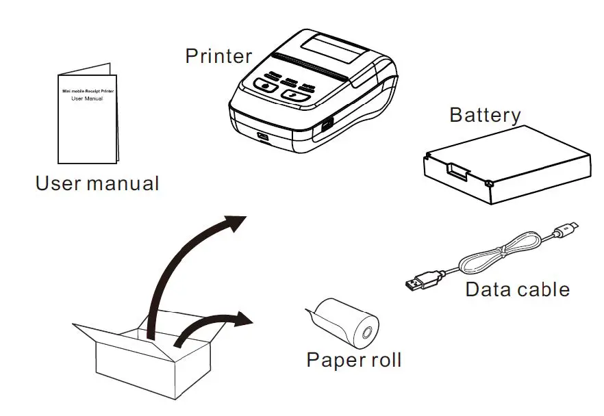 3nStar PPT205 58mm Portable Printer Fig1