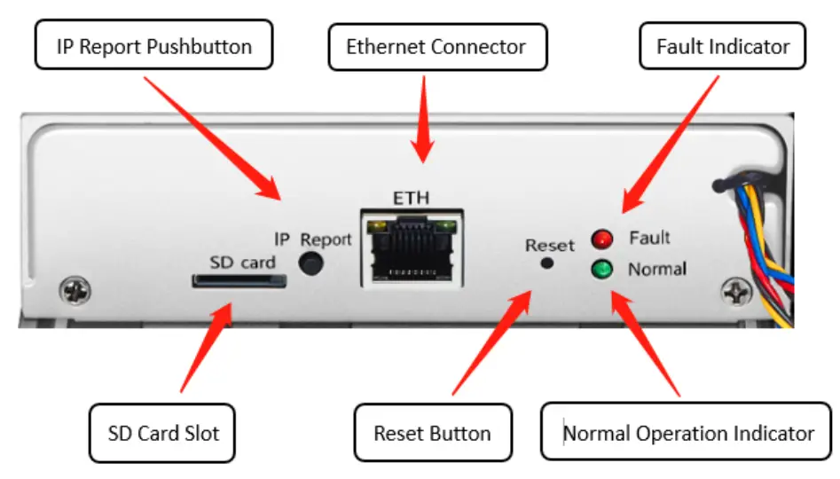 ANTMINER S19a Server Bitcoin Miner -fig5