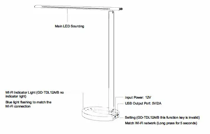 MOMAX QL6S Eye Caring Desk Lamp 2