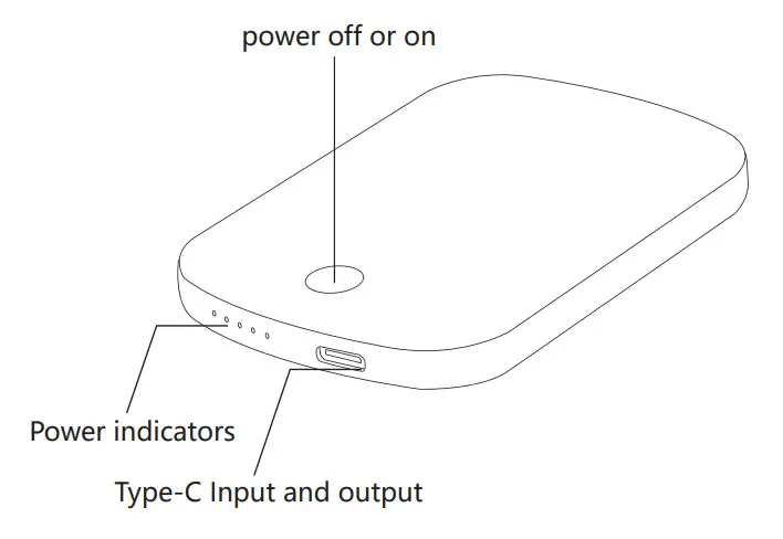 Shenzhenshi Weiduli Technology E33 Magnetic Wireless Power Bank-
