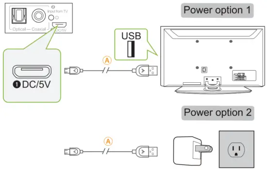 Avantree HF2039 Extra Long Wired Headphones for TV - Power Up The DAC