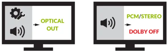 Avantree HF2039 Extra Long Wired Headphones for TV - TV Sound SettingC