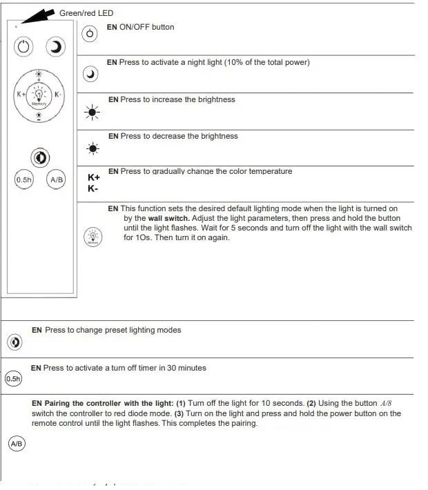 SOLIGHT W0769-G LED Ceiling Light 1