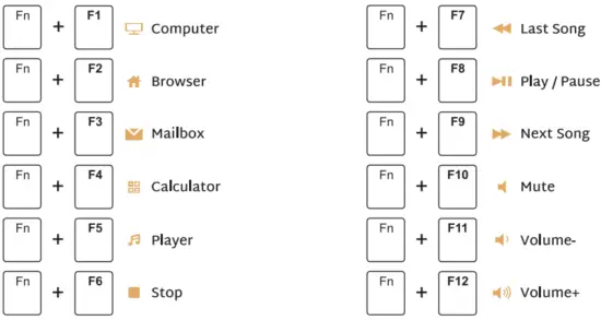 MULTIMEDIA KEY FOR WINDOWS
