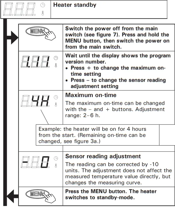 HARVIA PI90 Electric Sauna Heater - ADDITIONAL SETTINGS