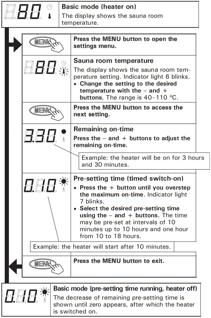 HARVIA PI90 Electric Sauna Heater - BASIC SETTINGS