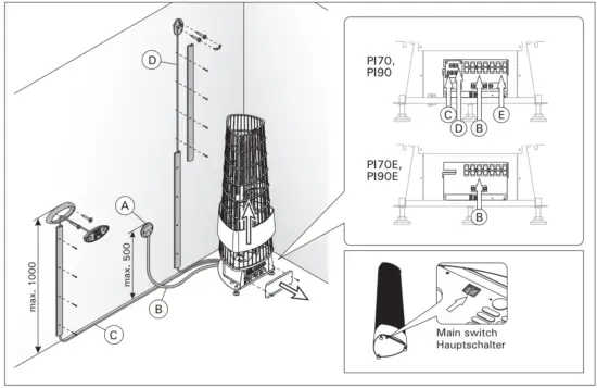 HARVIA PI90 Electric Sauna Heater - Electrical Connections