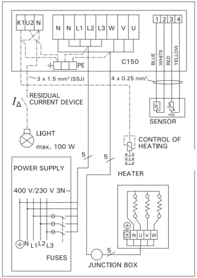 HARVIA PI90 Electric Sauna Heater - Figure 10a