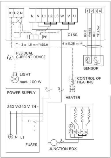 HARVIA PI90 Electric Sauna Heater - Figure 10b