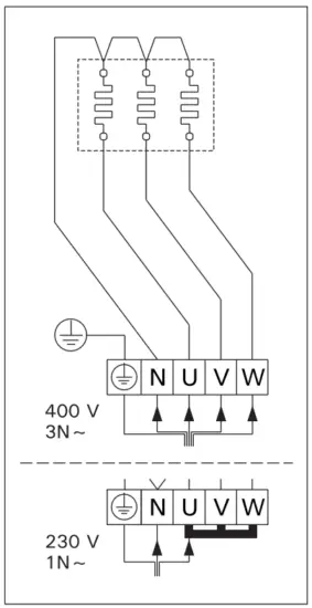 HARVIA PI90 Electric Sauna Heater - Figure 9