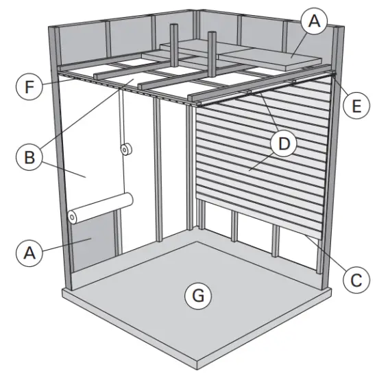 HARVIA PI90 Electric Sauna Heater - Sauna Room Structure